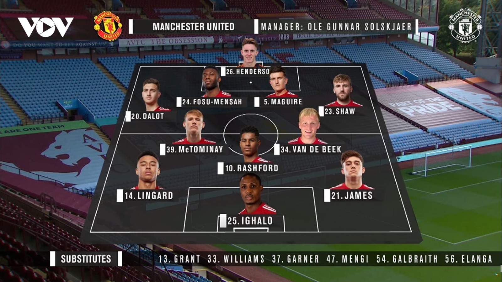 VIDEO: MU thua đau Aston Villa trong trận ra mắt của Van De Beek