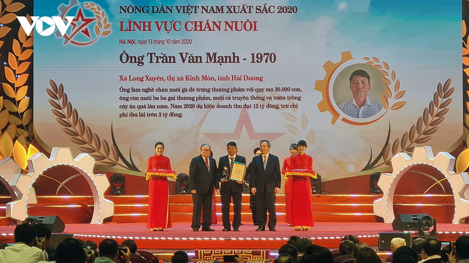 Tôn vinh 63 nông dân Việt Nam xuất sắc năm 2020 