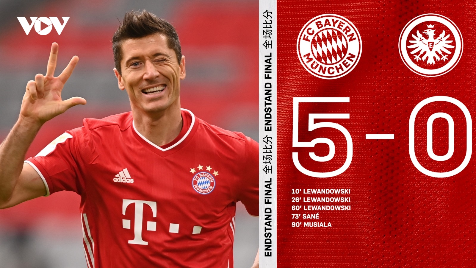 Lewandowski lập hat-trick, Bayern Munich thắng "5 sao" trước Frankfurt