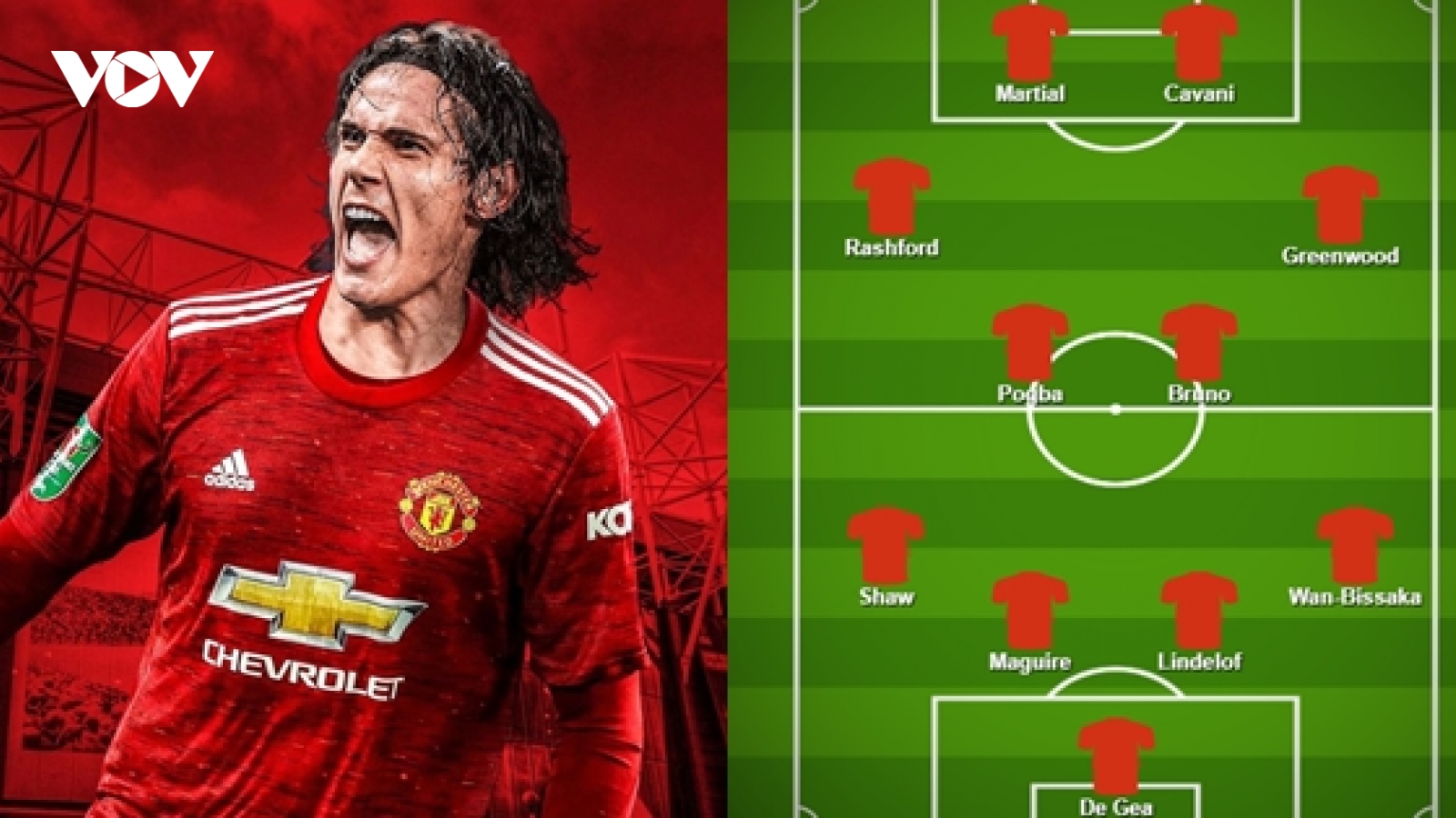 Đội hình "siêu tấn công" của MU khi có Edison Cavani