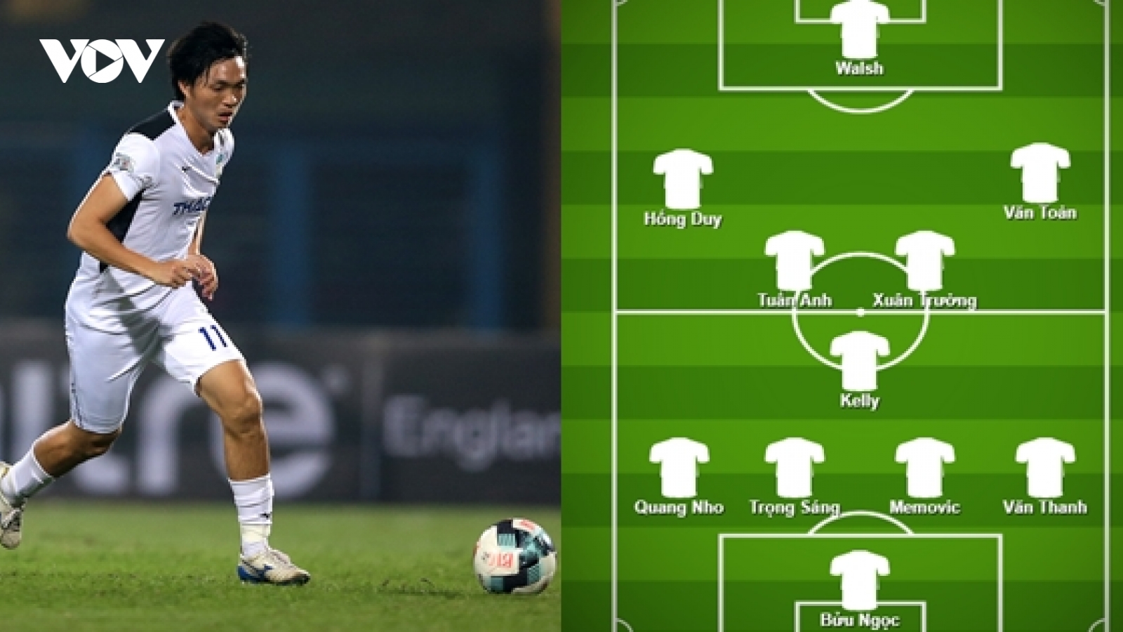 Đội hình dự kiến của HAGL trước Sài Gòn FC: Tuấn Anh, Xuân Trường trở lại?