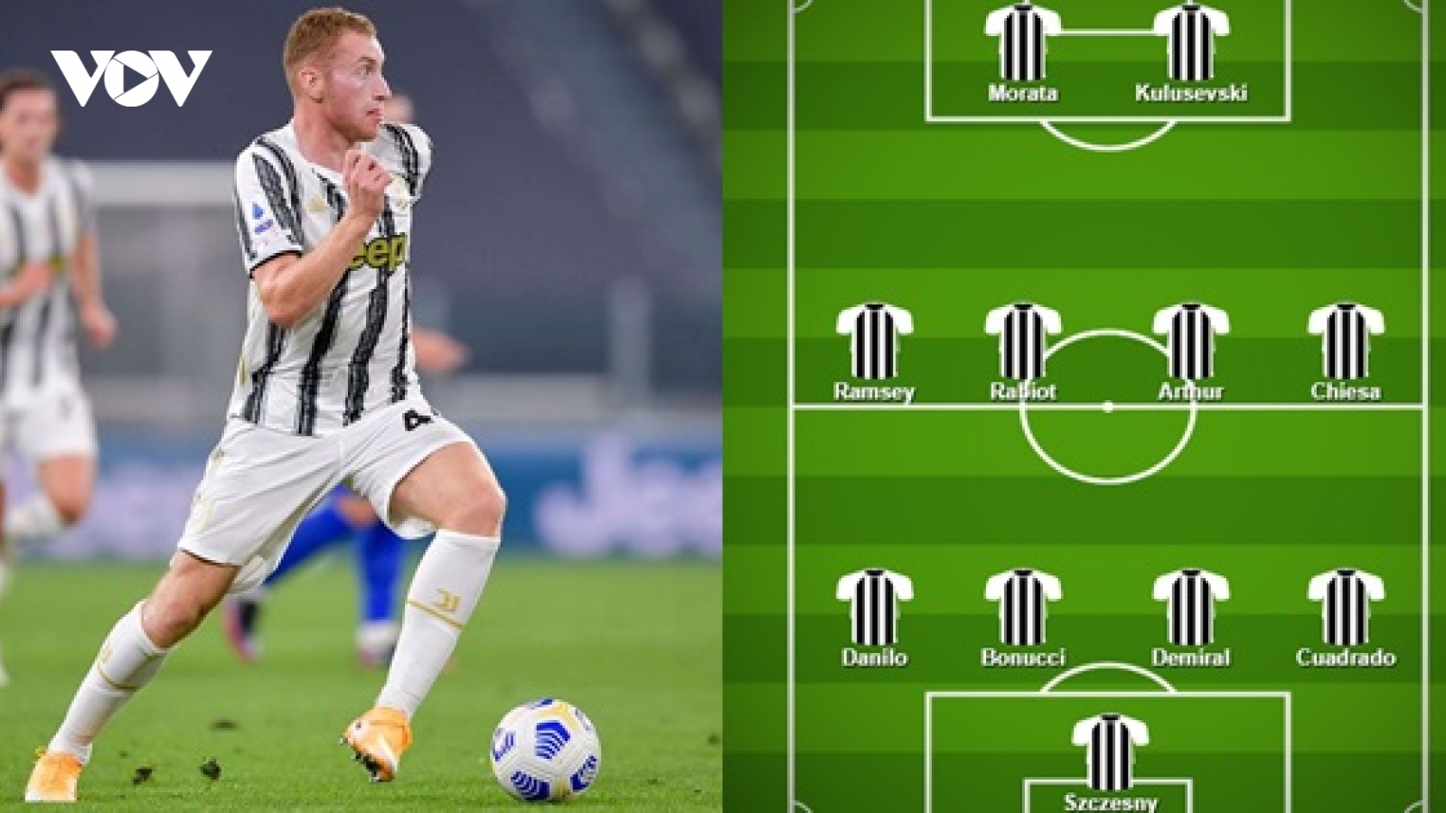 Đội hình dự kiến của Juventus trước Barca: Tiền đạo sinh năm 2000 thế chỗ Ronaldo