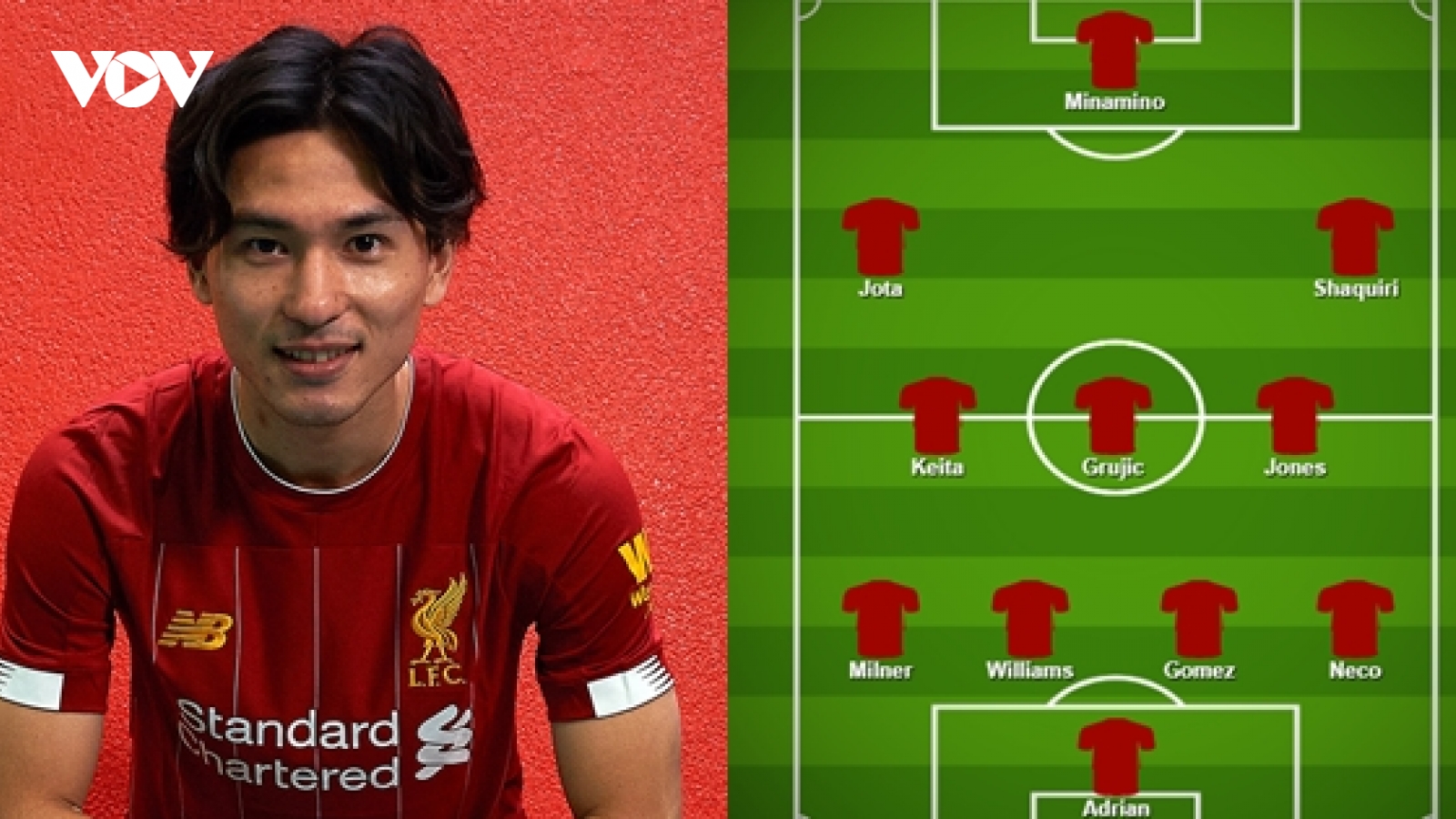 Đội hình dự kiến của Liverpool trước Arsenal: "Messi Nhật Bản" lĩnh xướng hàng công