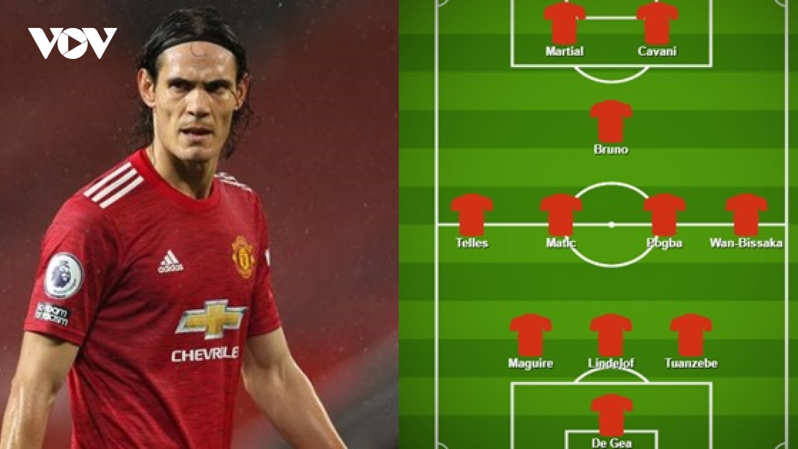 Đội hình dự kiến của MU trước Leipzig: Cavani lần đầu đá chính?