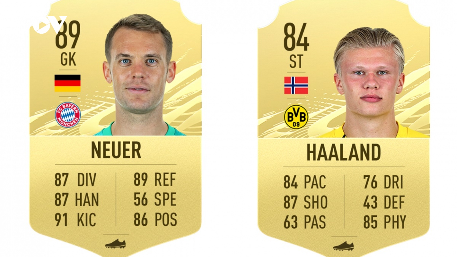 Haaland lọt vào đội hình xuất sắc nhất Bundesliga trong FIFA 21