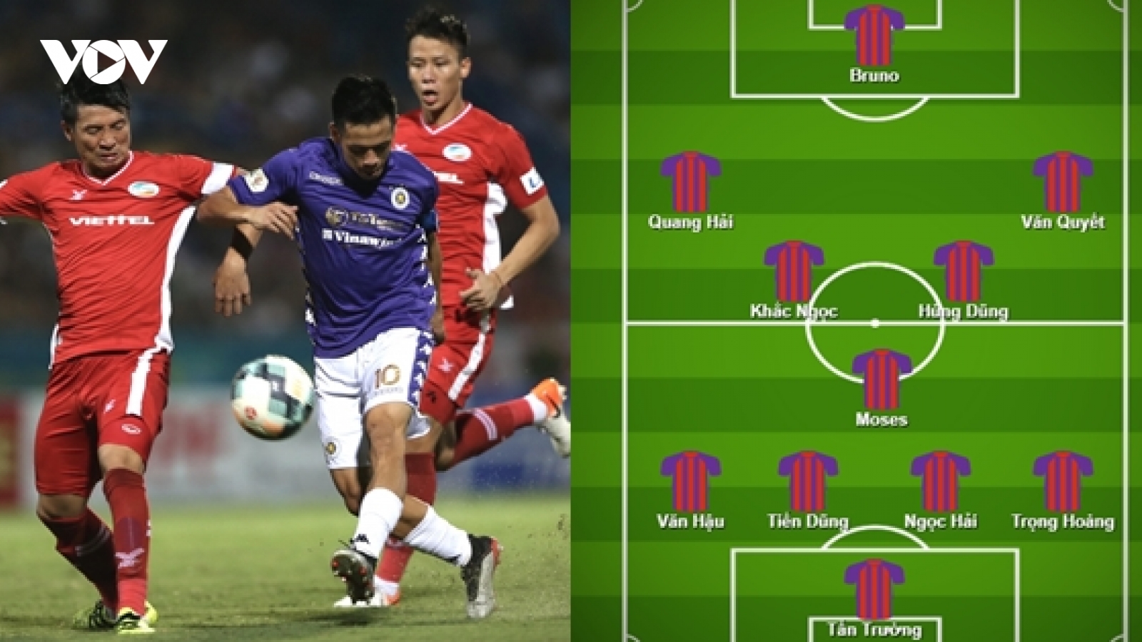 Đội hình kết hợp trong mơ giữa Viettel và Hà Nội FC