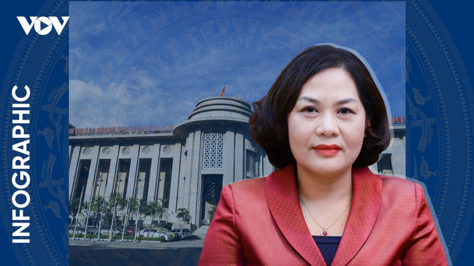 Chân dung bà Nguyễn Thị Hồng - nữ Thống đốc đầu tiên của Ngân hàng Nhà nước Việt Nam