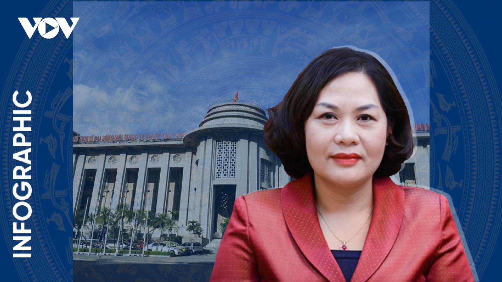 Chân dung bà Nguyễn Thị Hồng - nữ Thống đốc đầu tiên của Ngân hàng Nhà nước Việt Nam