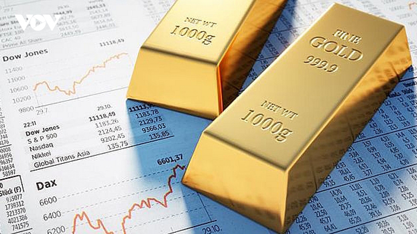Giá vàng trong nước giảm hơn 500.000 đồng/lượng trong phiên đầu tuần