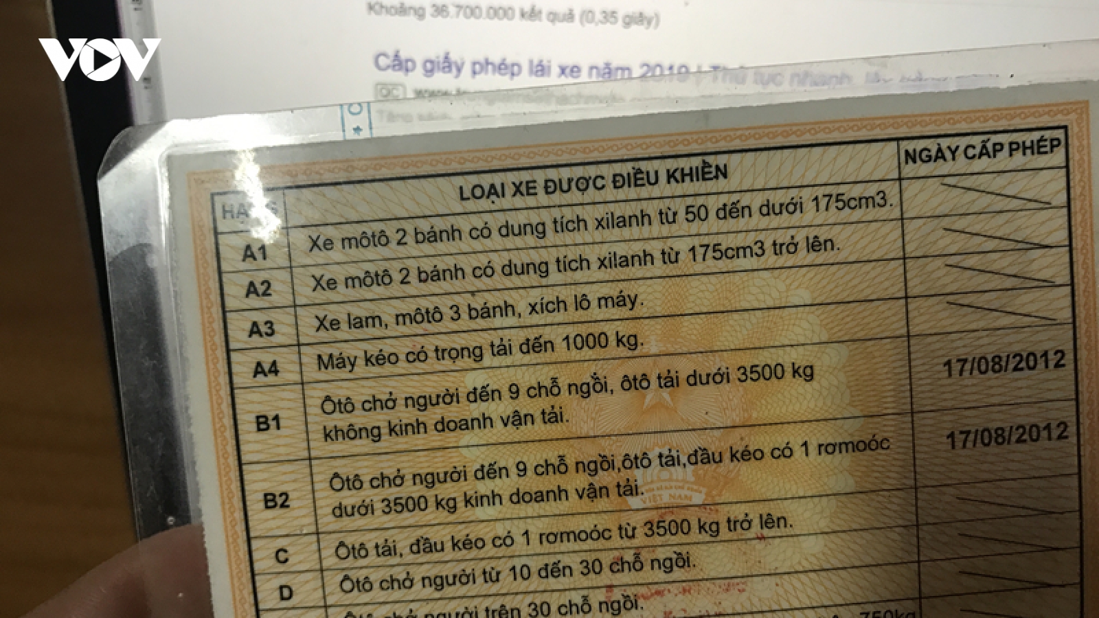 Nhiều ĐBQH không đồng tình chuyển sát hạch và cấp GPLX sang Bộ Công an