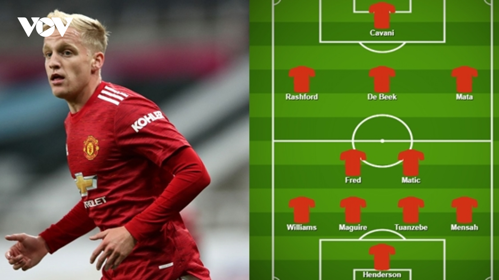 Đội hình MU đối đầu Basaksehir: Van De Beek tiếp đạn cho Cavani?
