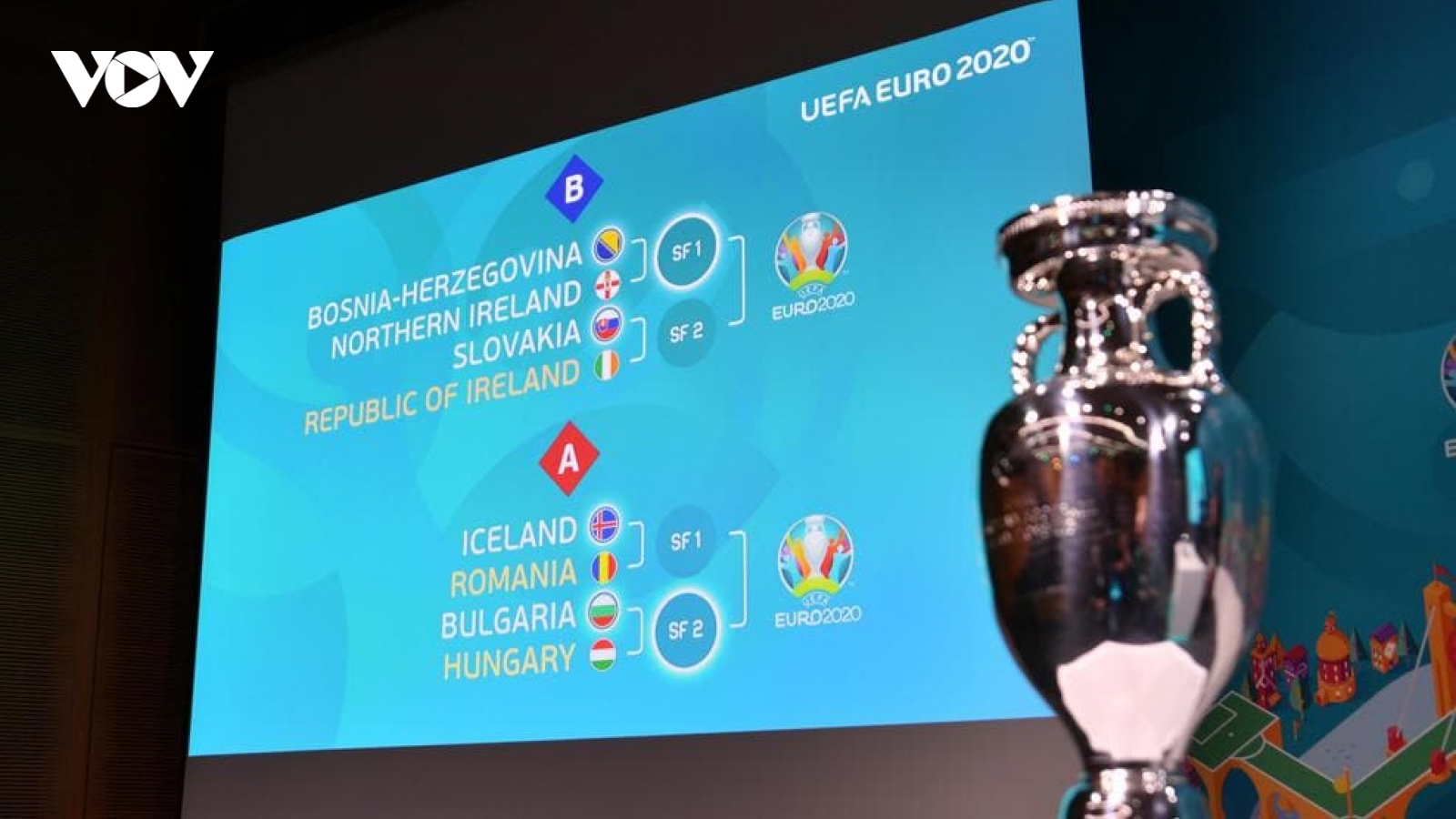 Lịch thi đấu vòng loại EURO 2020: "Những tấm vé vàng" thuộc về ai?