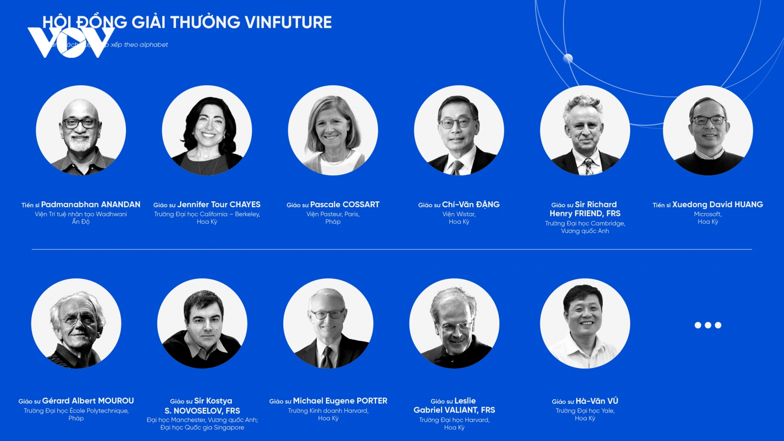 Giảng viên cao cấp Đại học Harvard: VinFuture mang khát vọng phát triển thế giới