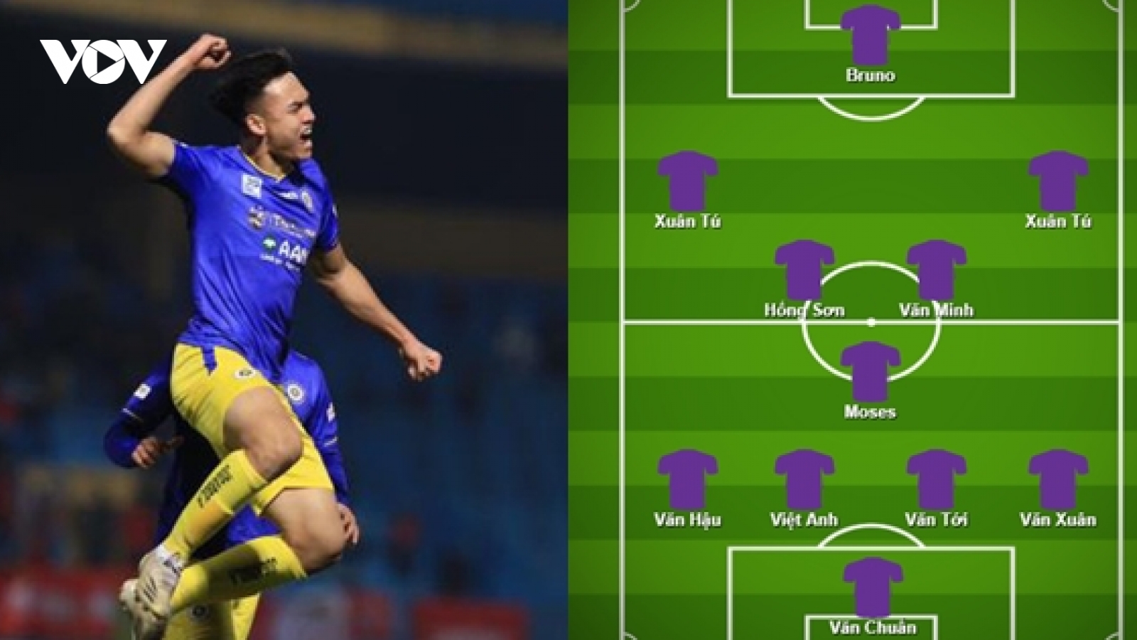 Đoàn Văn Hậu, Bùi Hoàng Việt Anh và đội hình U22 đáng gờm của Hà Nội FC