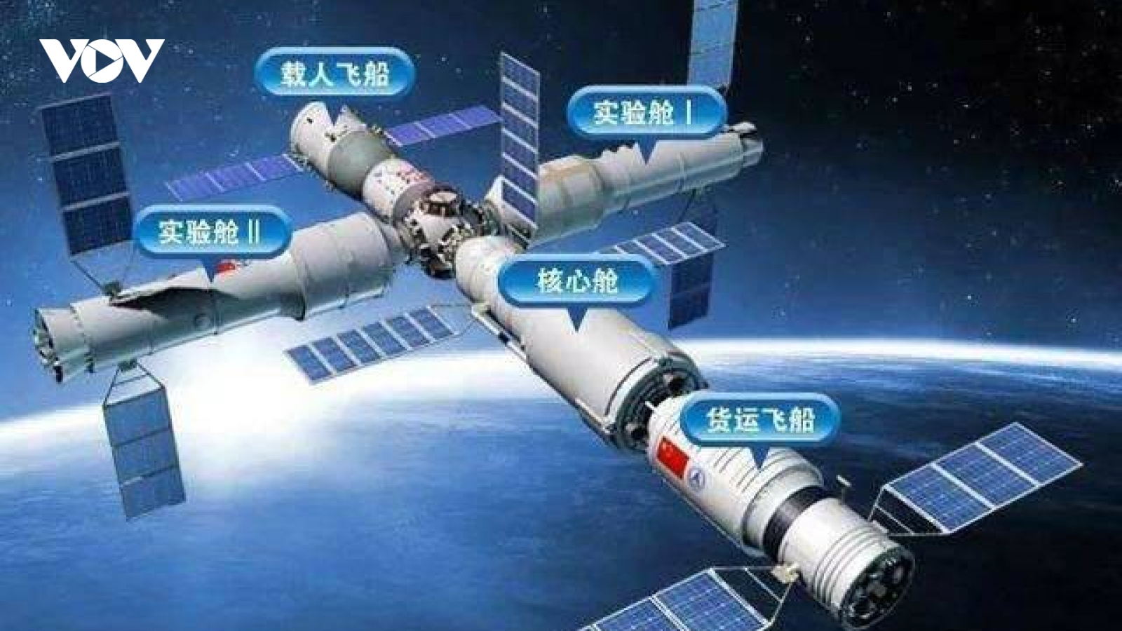 Trung Quốc sắp phóng module lõi của trạm không gian lên vũ trụ