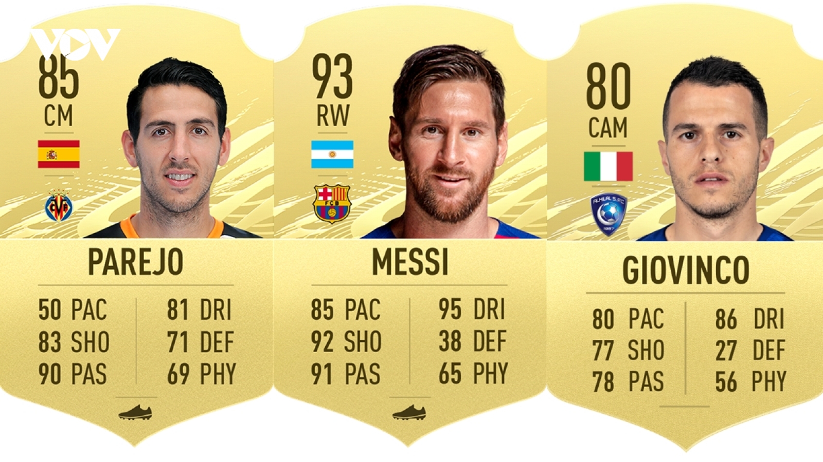 10 cầu thủ sút phạt đỉnh nhất thế giới trong FIFA 21