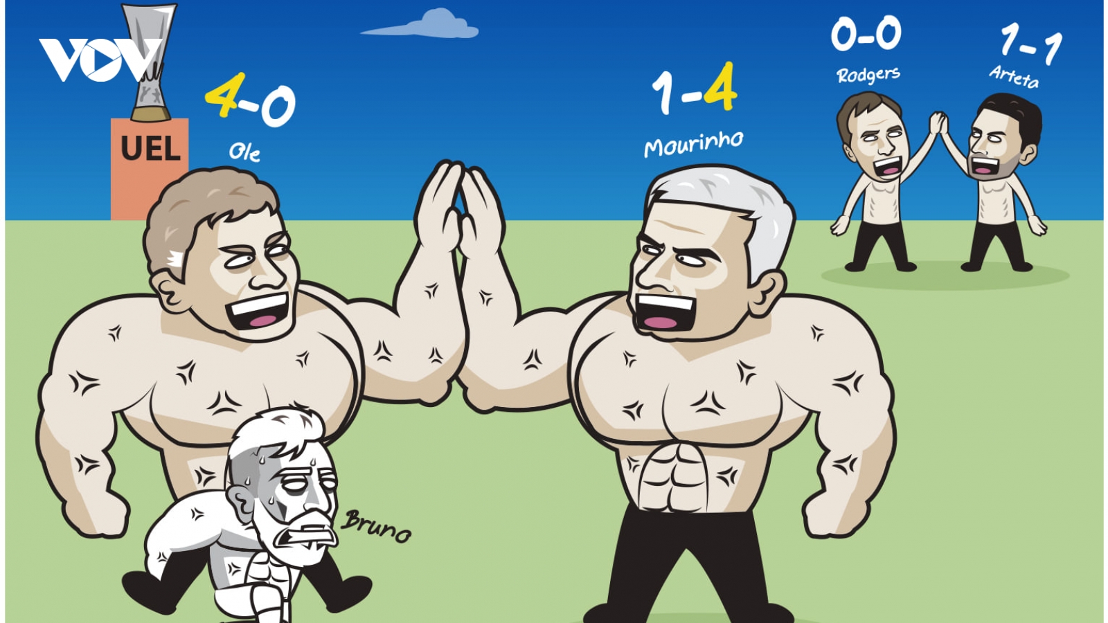 Biếm họa 24h: HLV Solskjaer và HLV Mourinho khoe cơ bắp cuồn cuộn
