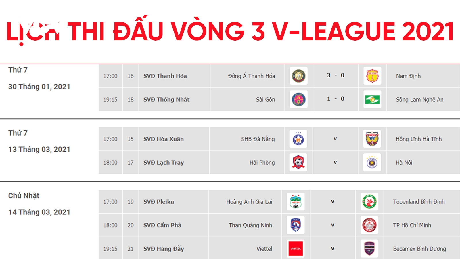 Lịch thi đấu vòng 3 V-League 2021: HAGL, Hà Nội FC "lành ít dữ nhiều"