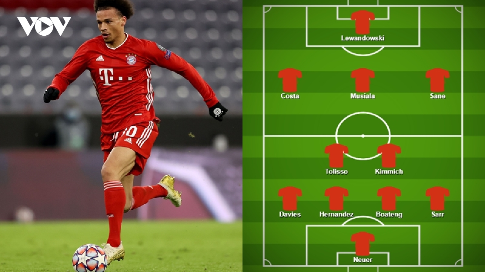 Đội hình "công thủ toàn diện" sẽ đưa Bayern vào chung kết FIFA Club World Cup?