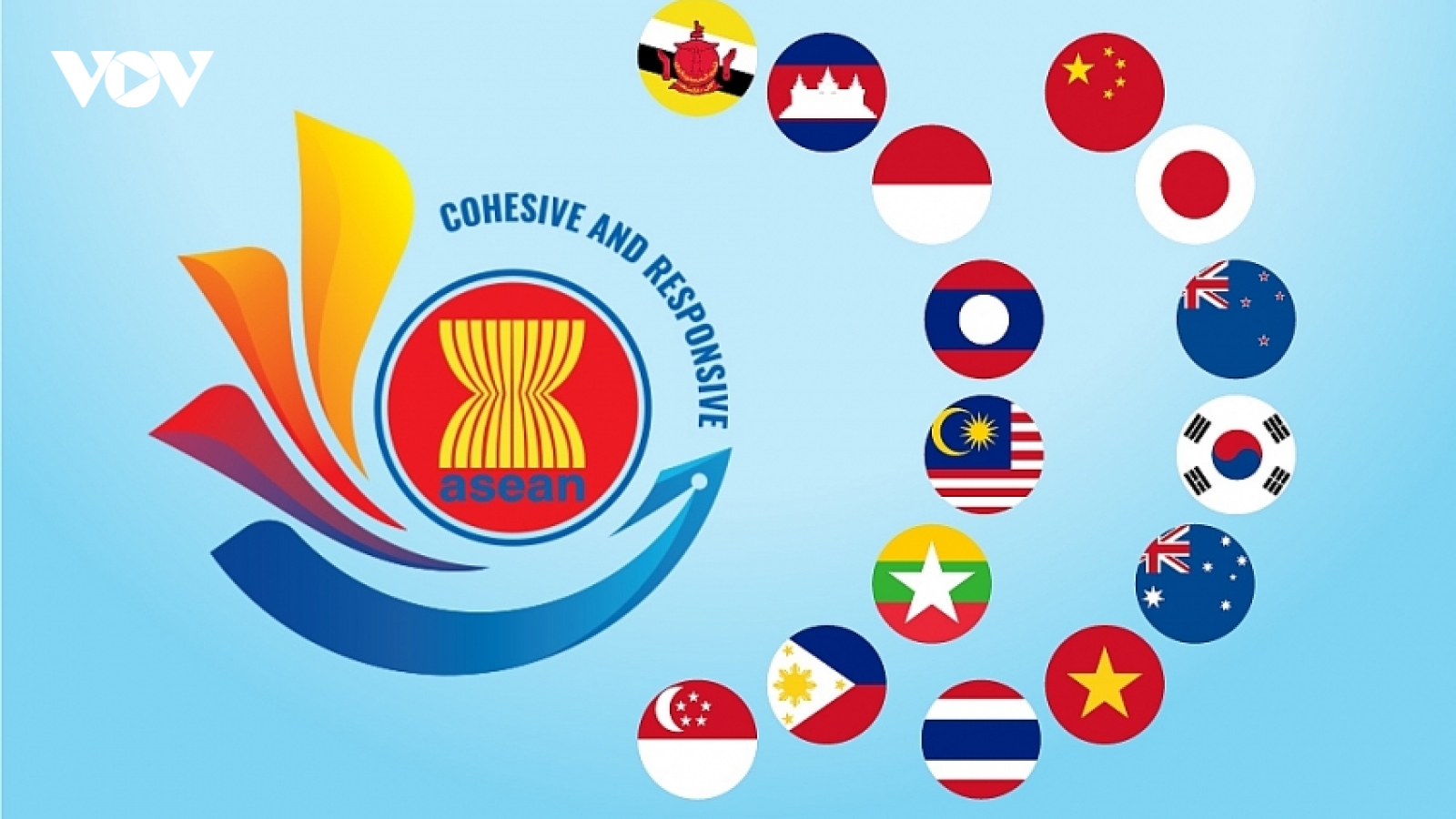 Chính phủ Trung Quốc chính thức phê chuẩn RCEP