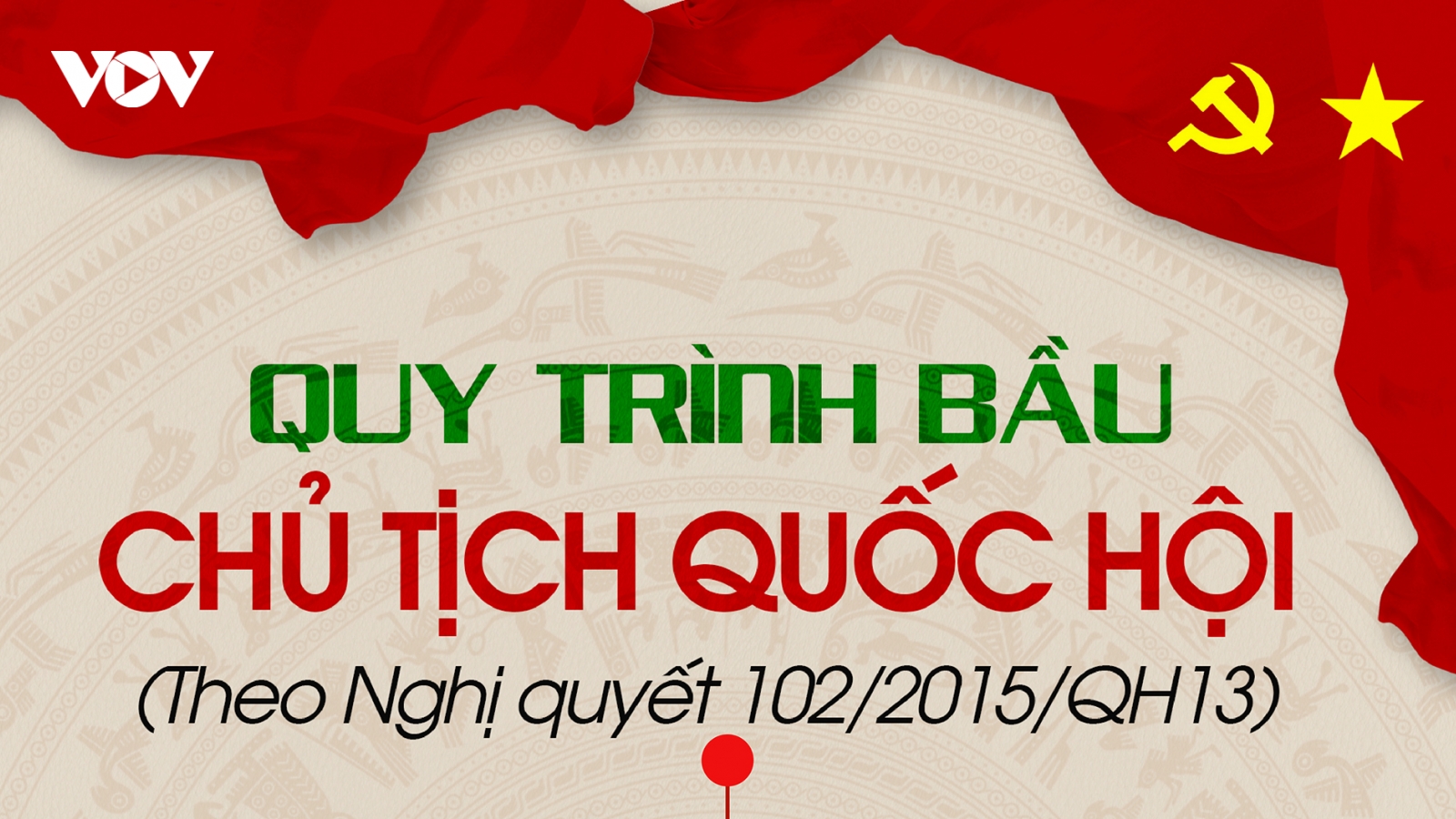 Quy trình bầu Chủ tịch Quốc hội