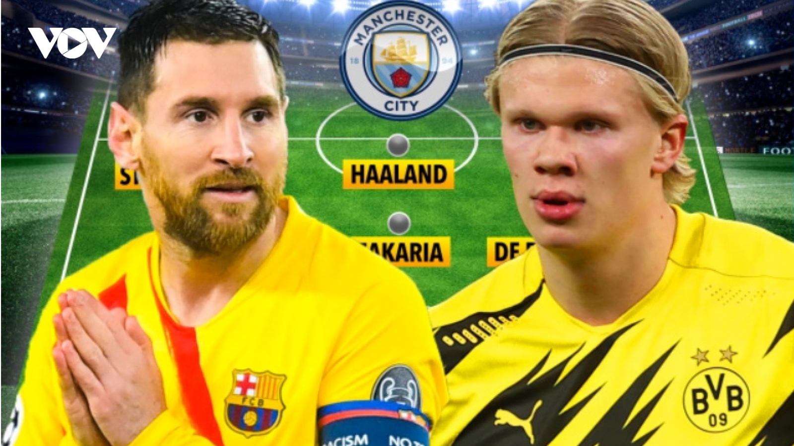 Đội hình "siêu khủng" của Man City khi có Messi và người thay thế Aguero