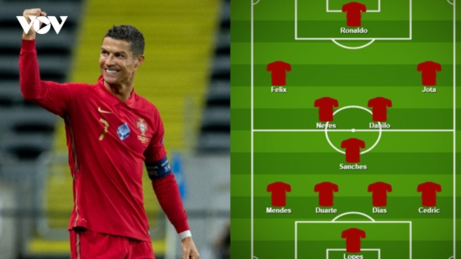 Luxembourg - Bồ Đào Nha: Ronaldo đá chính, Bruno Fernandes dự bị?