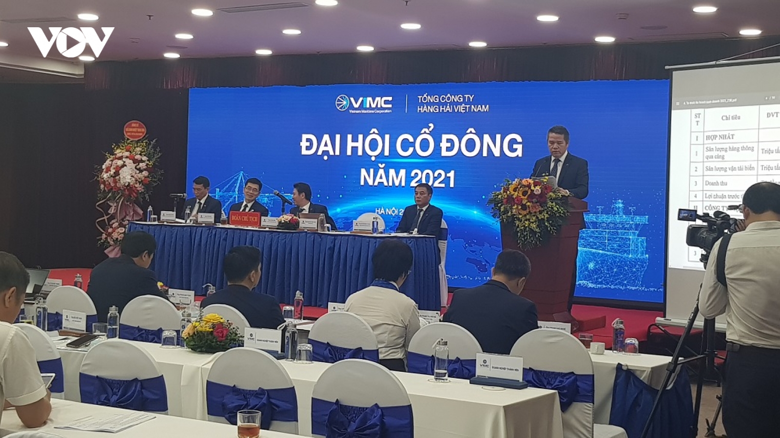 Năm 2020, tổng lợi nhuận trước thuế của VIMC đạt 1.402 tỷ đồng
