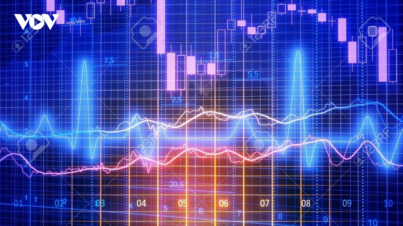 Xu hướng giảm có thể chiếm ưu thế trên thị trường chứng khoán Việt trong tuần tới