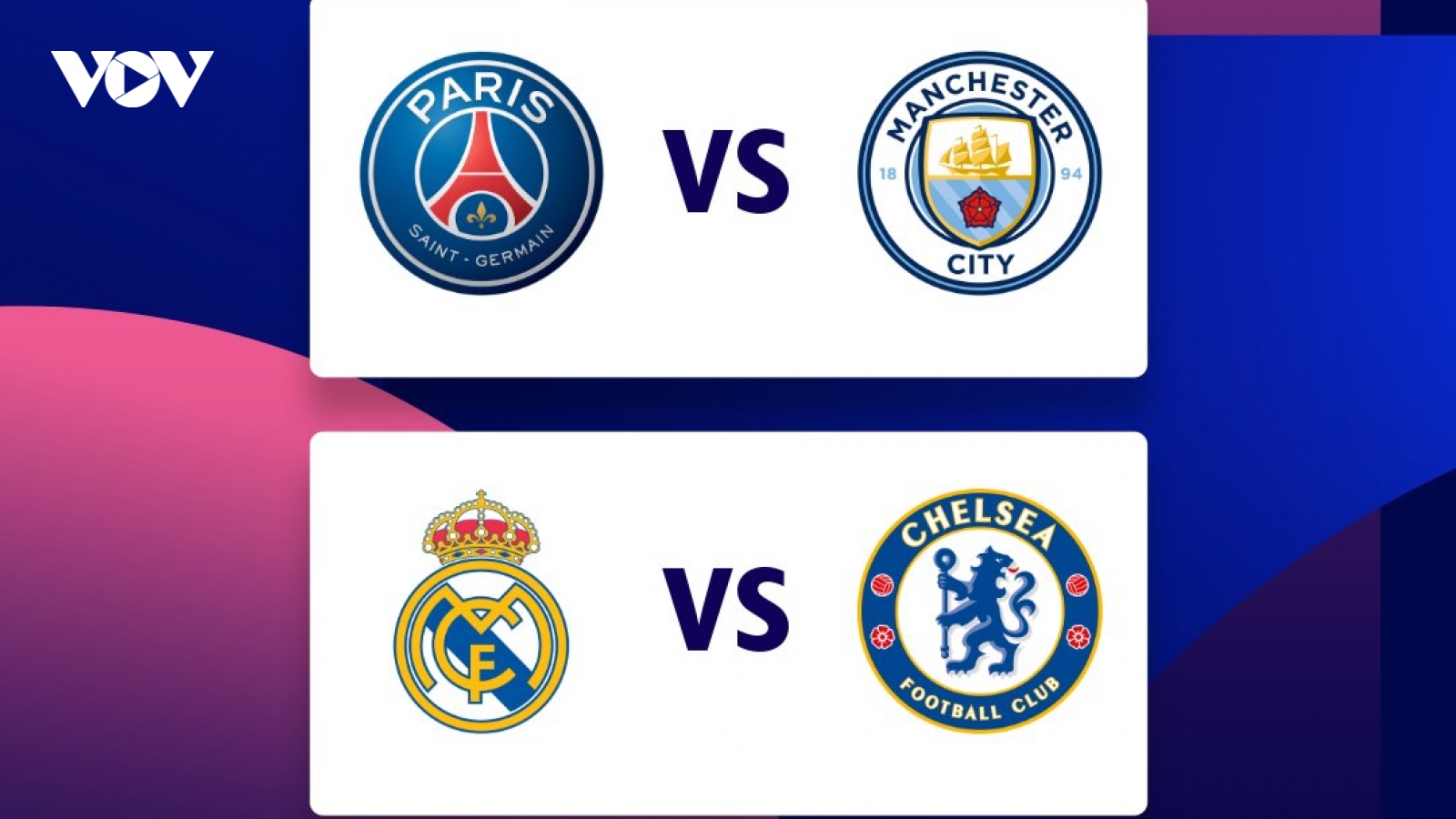 Xác định 2 cặp bán kết Champions League 2020/2021