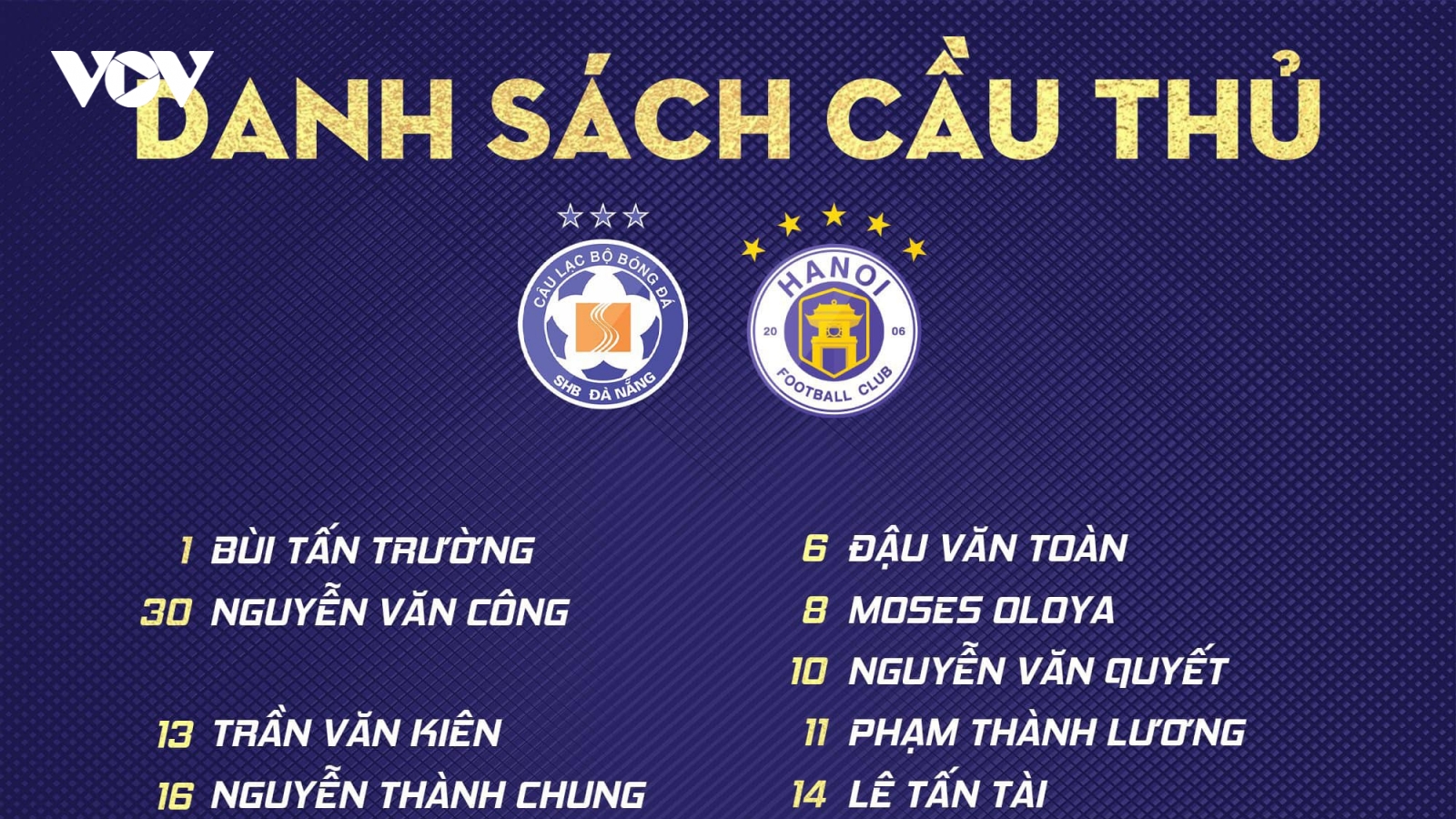 Hà Nội FC có đúng 1 ngoại binh để đấu với Đà Nẵng