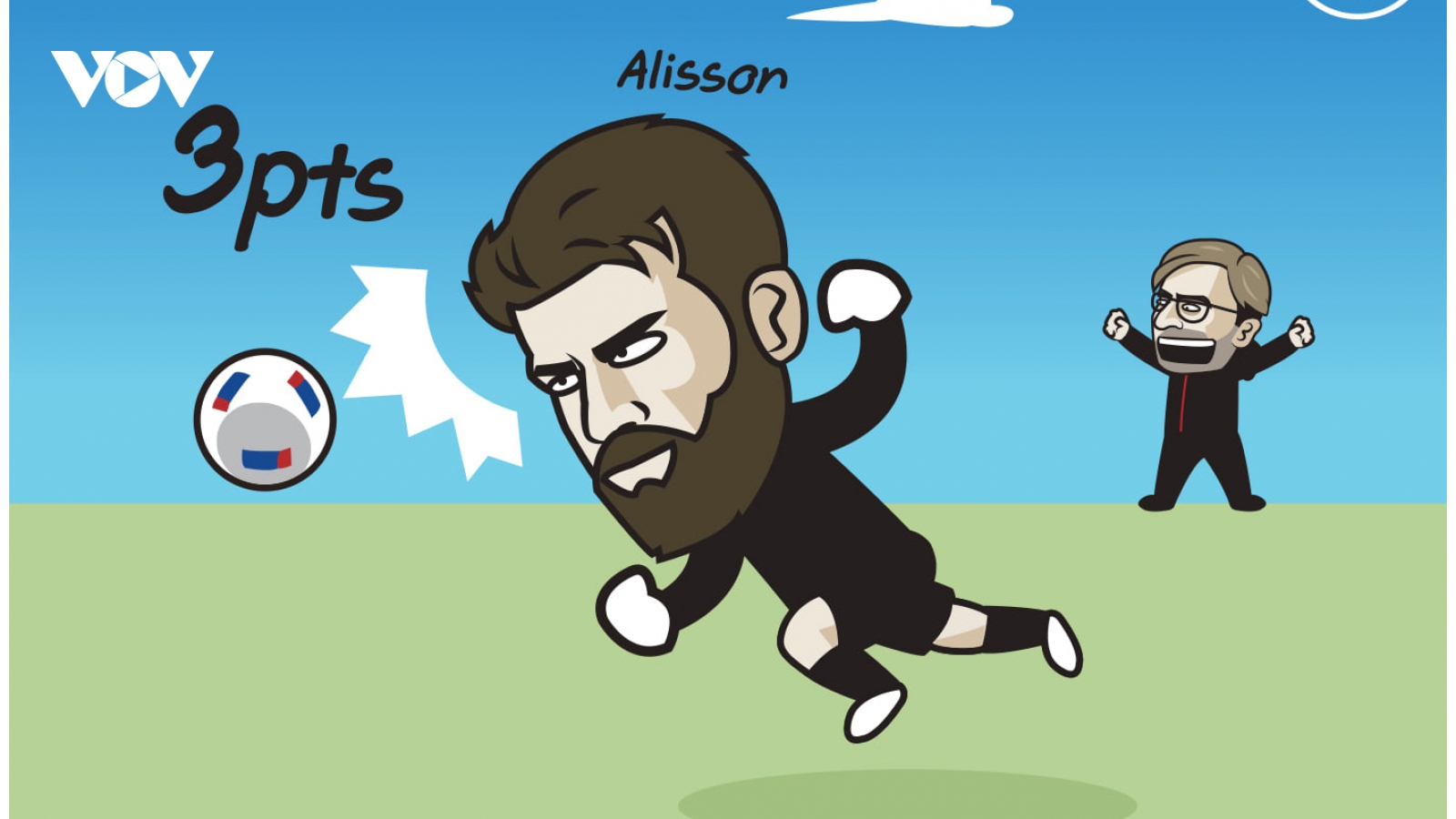 Biếm họa 24h: Alisson ghi bàn giải cứu Liverpool