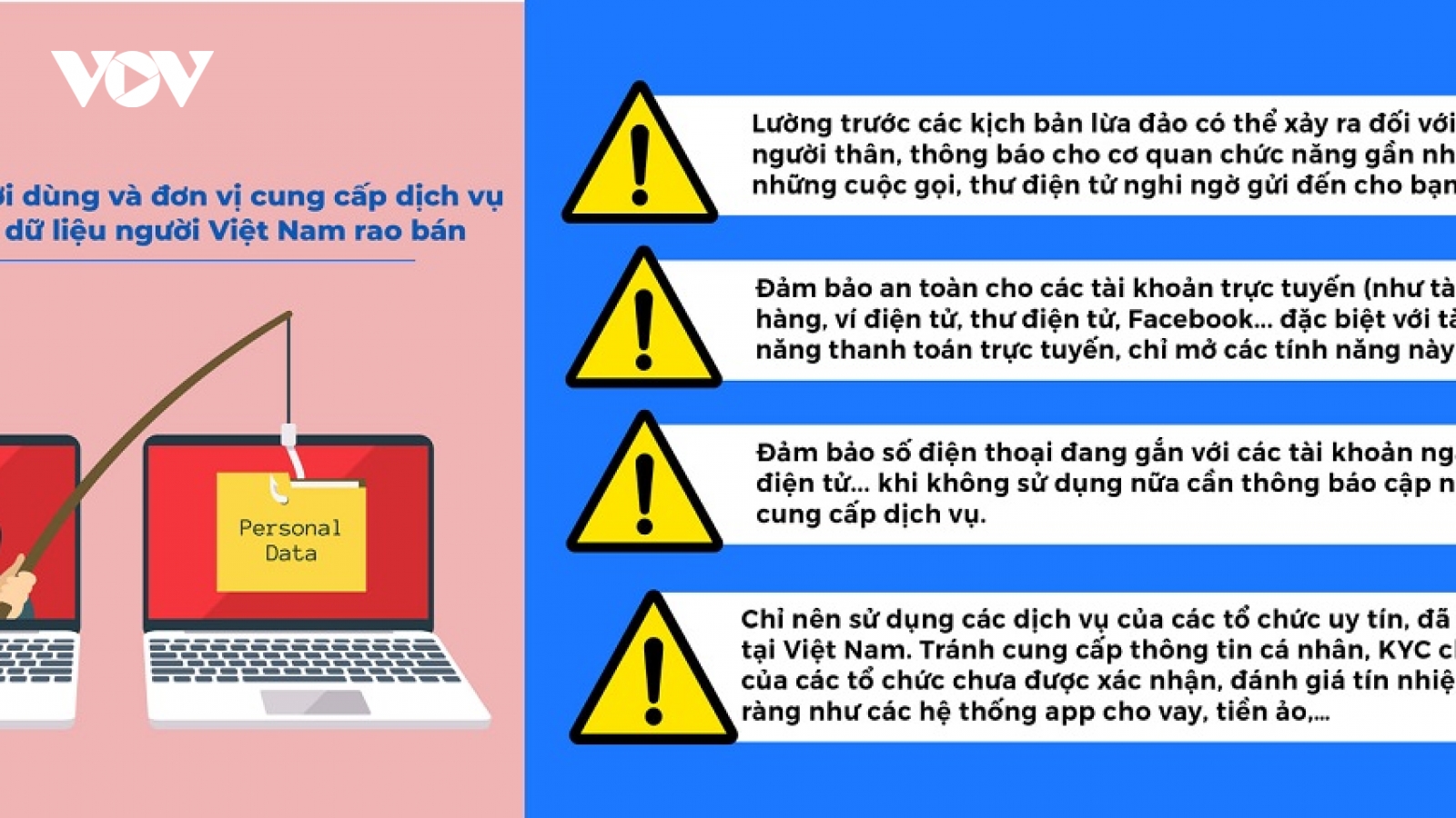 Nguyên nhân ban đầu khiến 10.000 người Việt bị lộ thông tin cá nhân