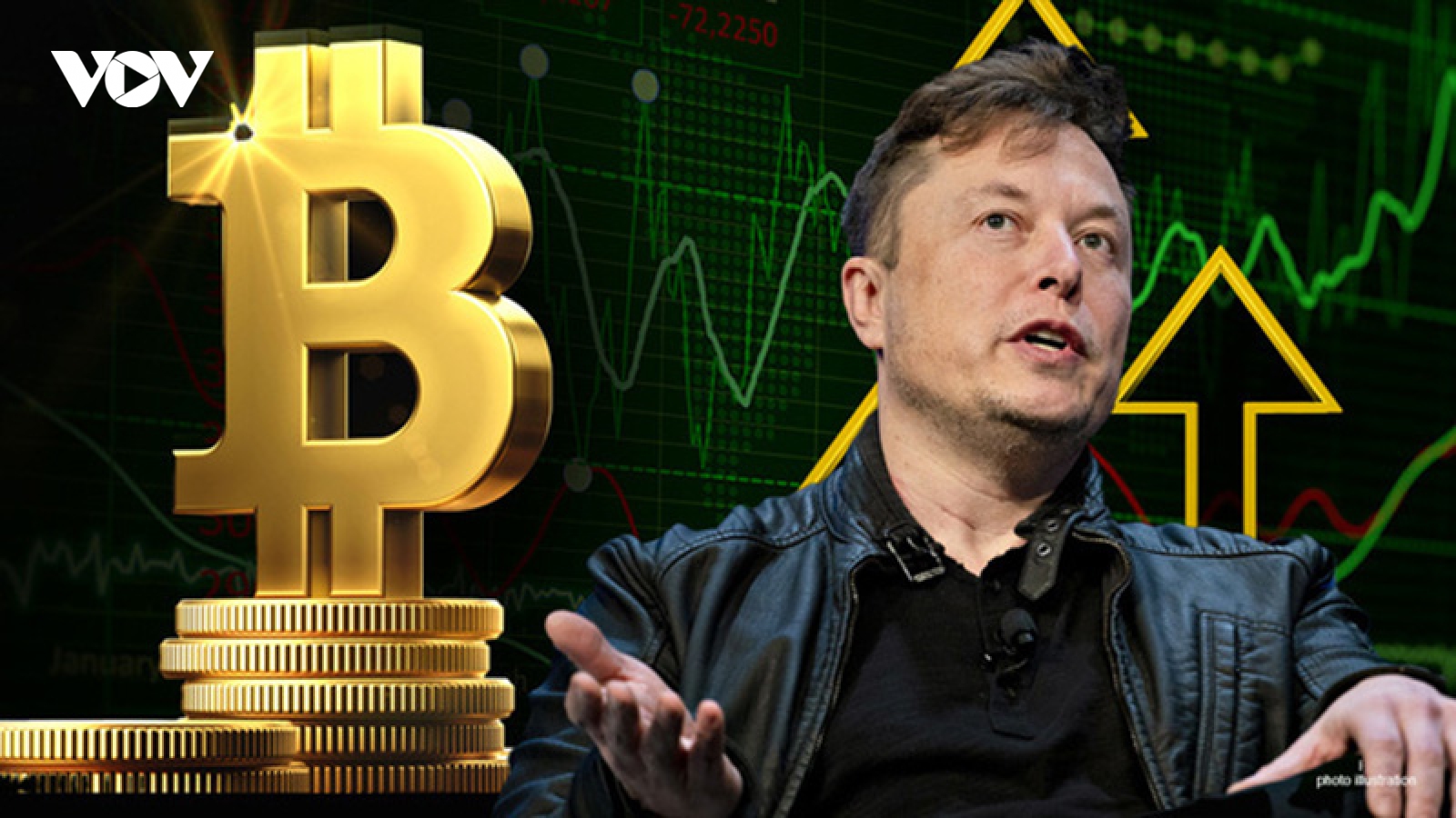 Bitcoin lại sụt giảm mạnh vì tweet của Elon Musk