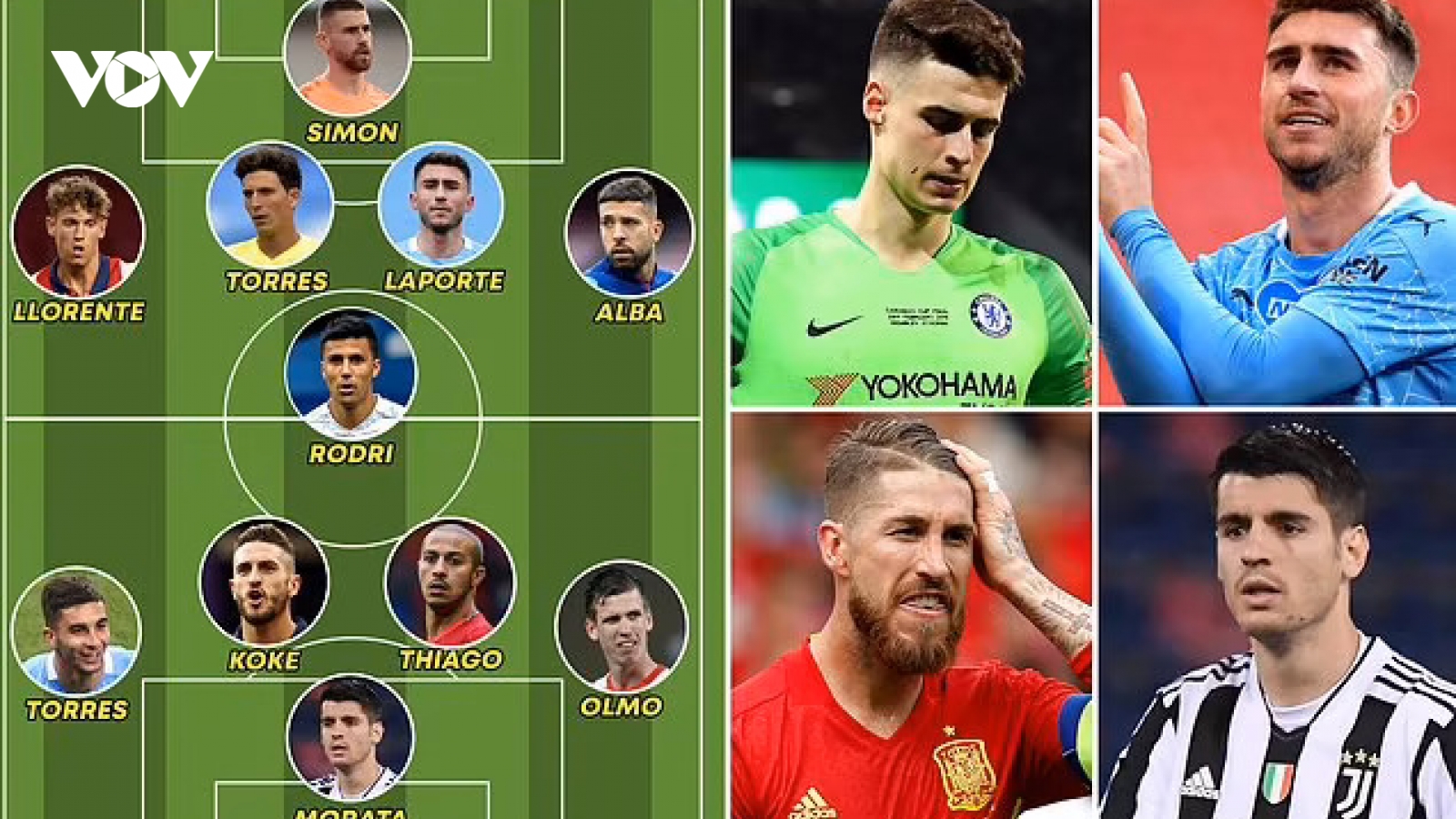 Dự đoán đội hình tối ưu của Tây Ban Nha ở EURO 2020