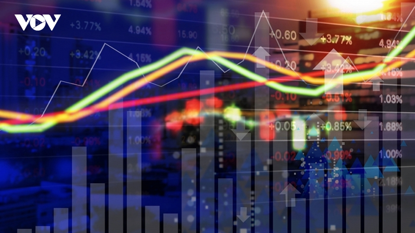 VN-Index bước vào nhịp dao động tăng giảm đan xen