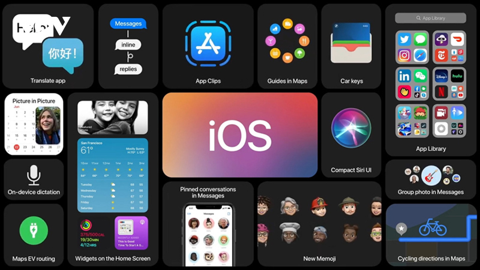 Người dùng giật mình khi pin iPhone tụt nghiêm trọng sau khi lên iOS 14.6