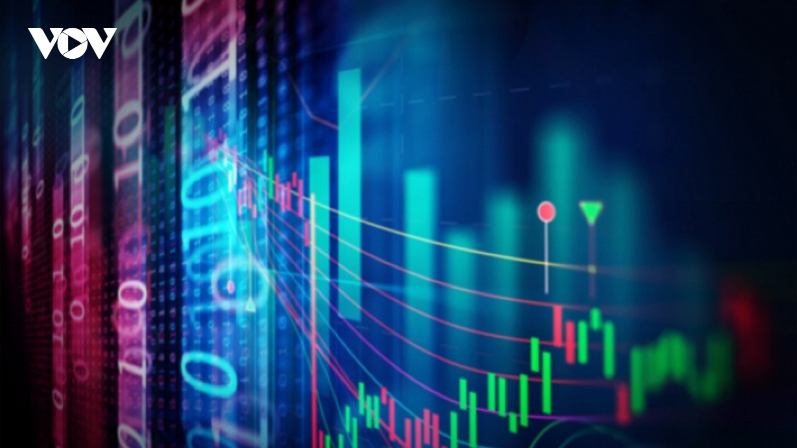 VN-Index xuất hiện áp lực điều chỉnh trong một vài phiên kế tiếp
