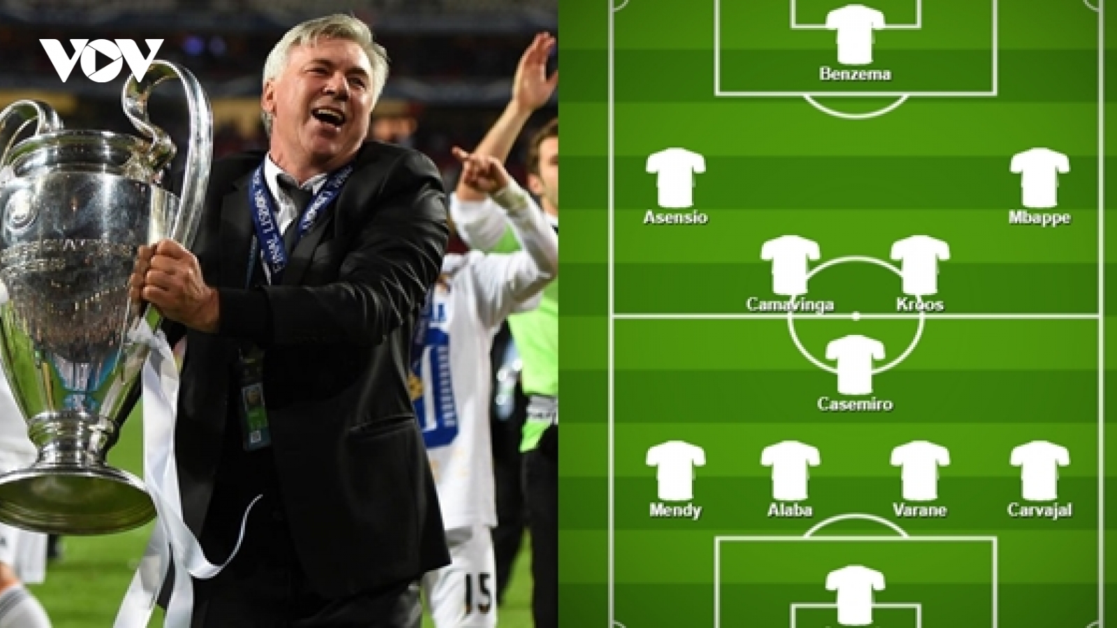 Dự đoán đội hình tối ưu của Real Madrid dưới thời HLV Carlo Ancelotti
