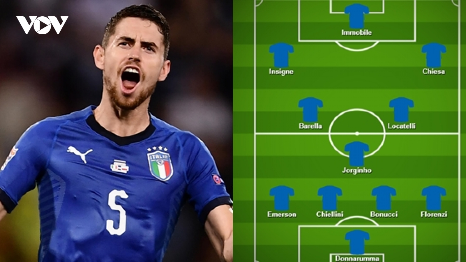Dự đoán đội hình tối ưu của ĐT Italia ở EURO 2021