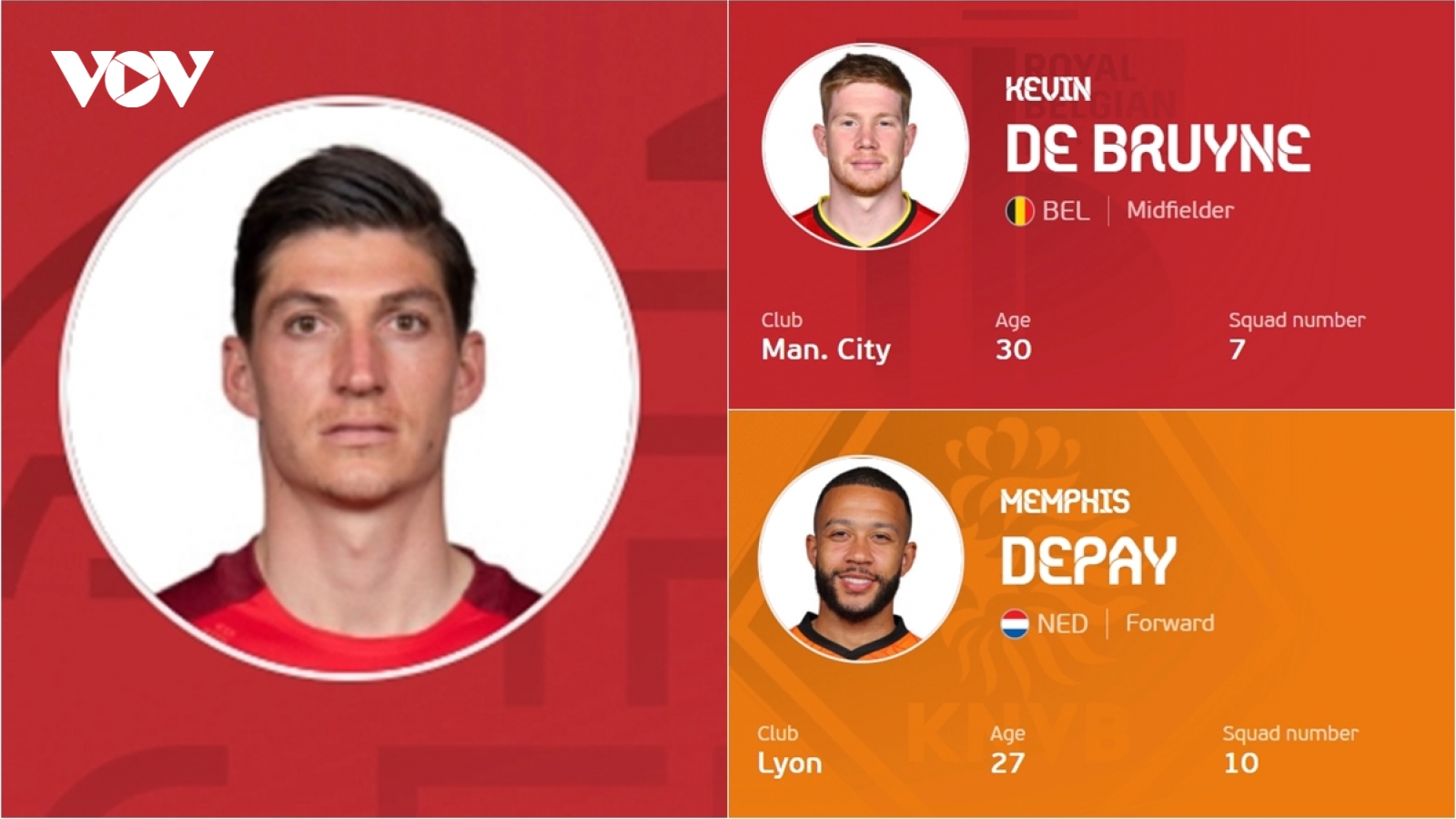 Top 10 “vua kiến tạo” ở EURO 2021: De Bruyne chào thua Steven Zuber
