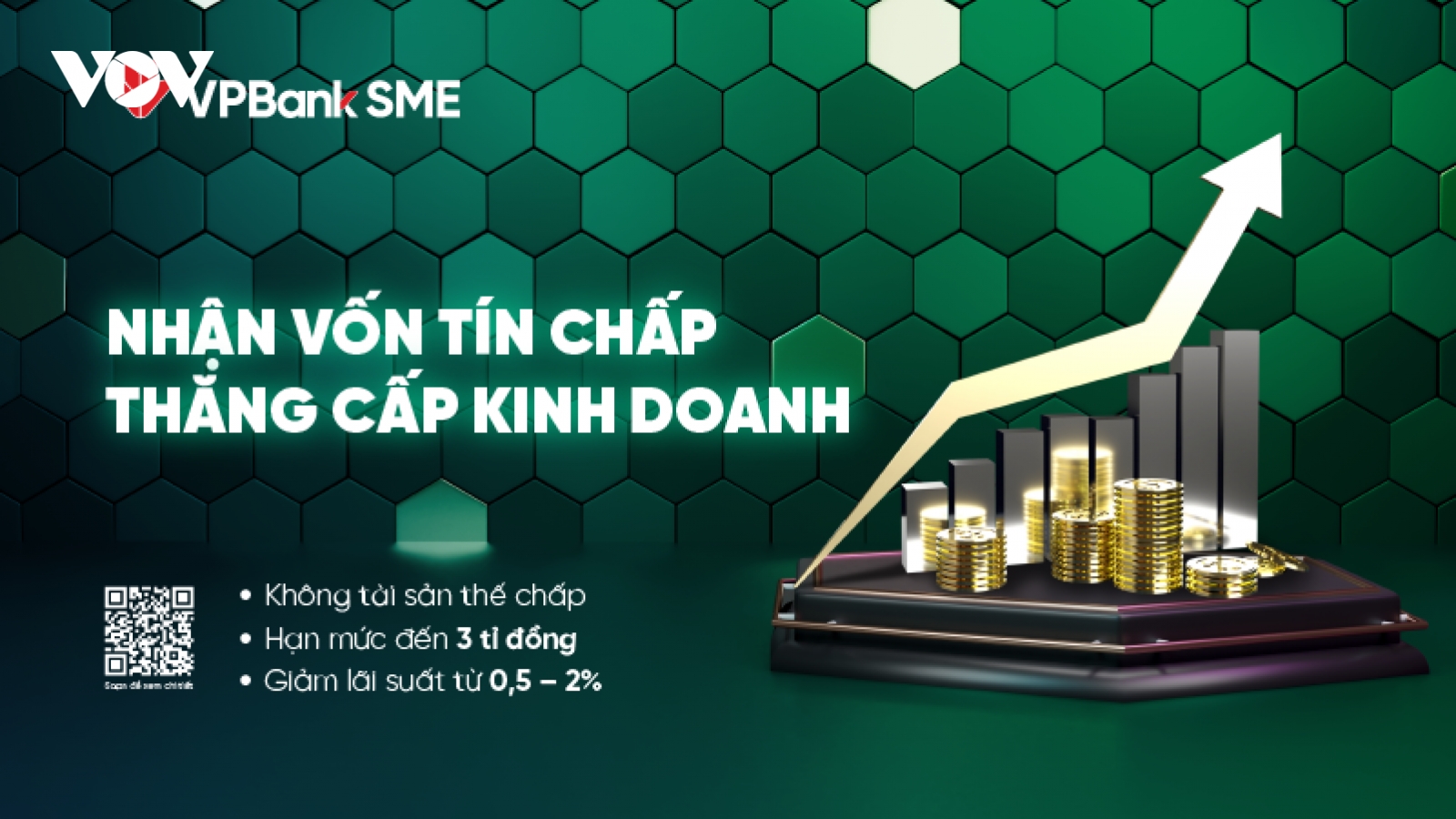VPBank giảm tới 2% lãi suất, tăng hạn mức vay tín chấp lên 3 tỷ đồng hỗ trợ SME