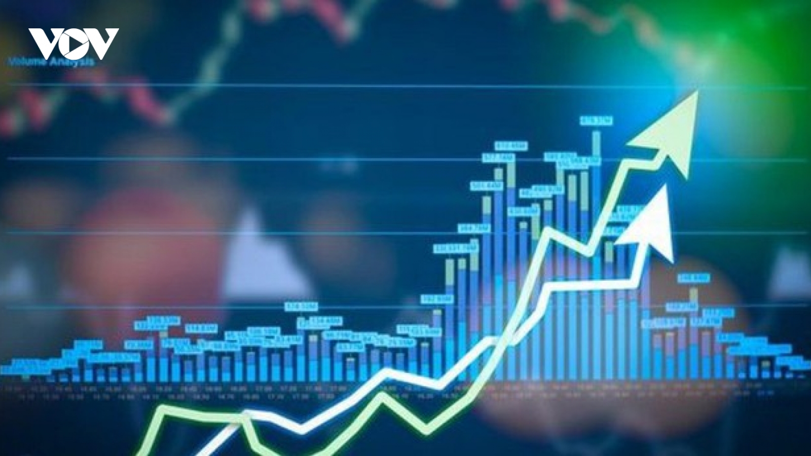 VN-Index sẽ sớm tiệm cận mốc 1.435 điểm