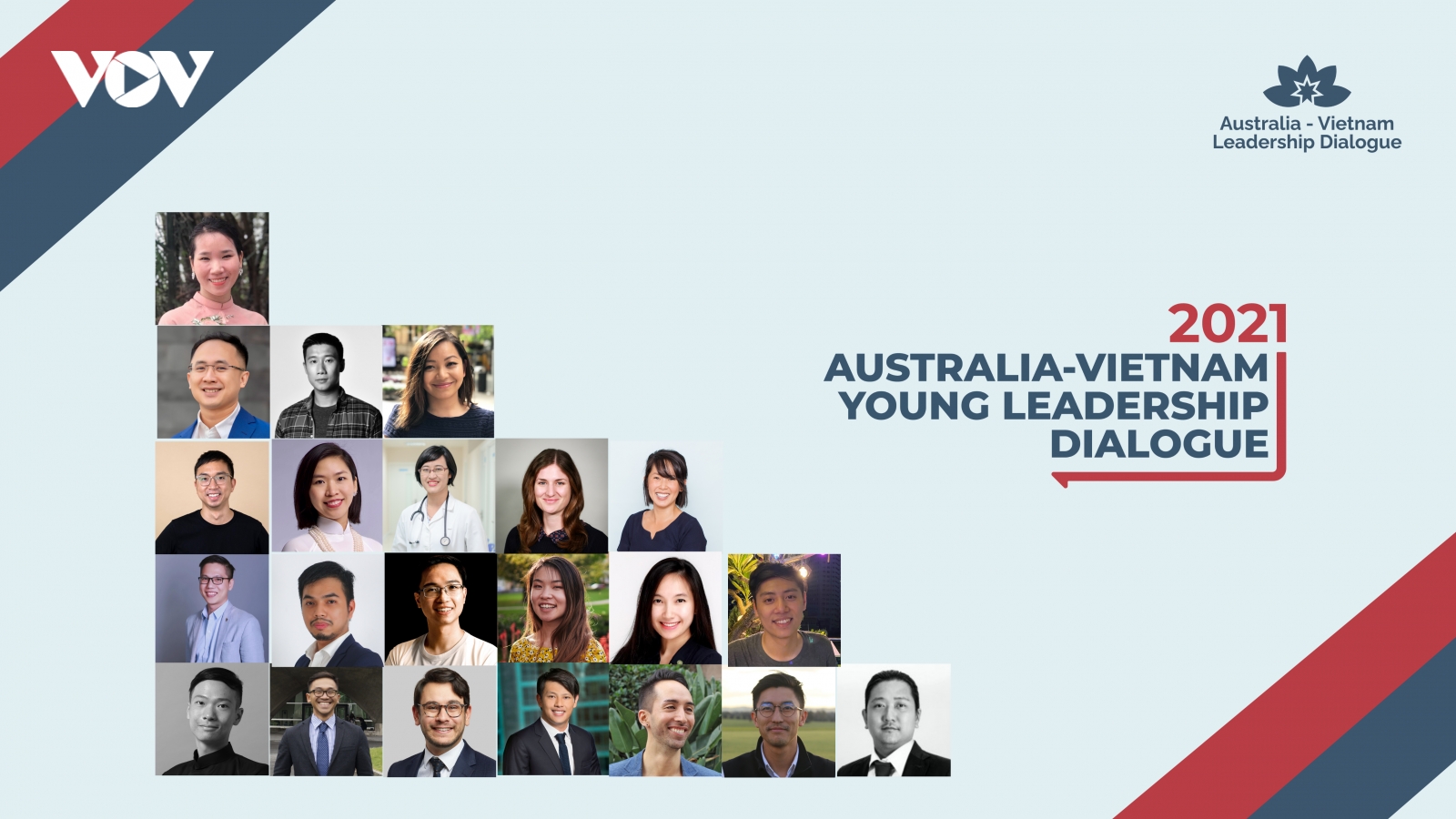 22 gương mặt tiêu biểu tham gia Đối thoại Lãnh đạo trẻ Australia-Việt Nam 2021