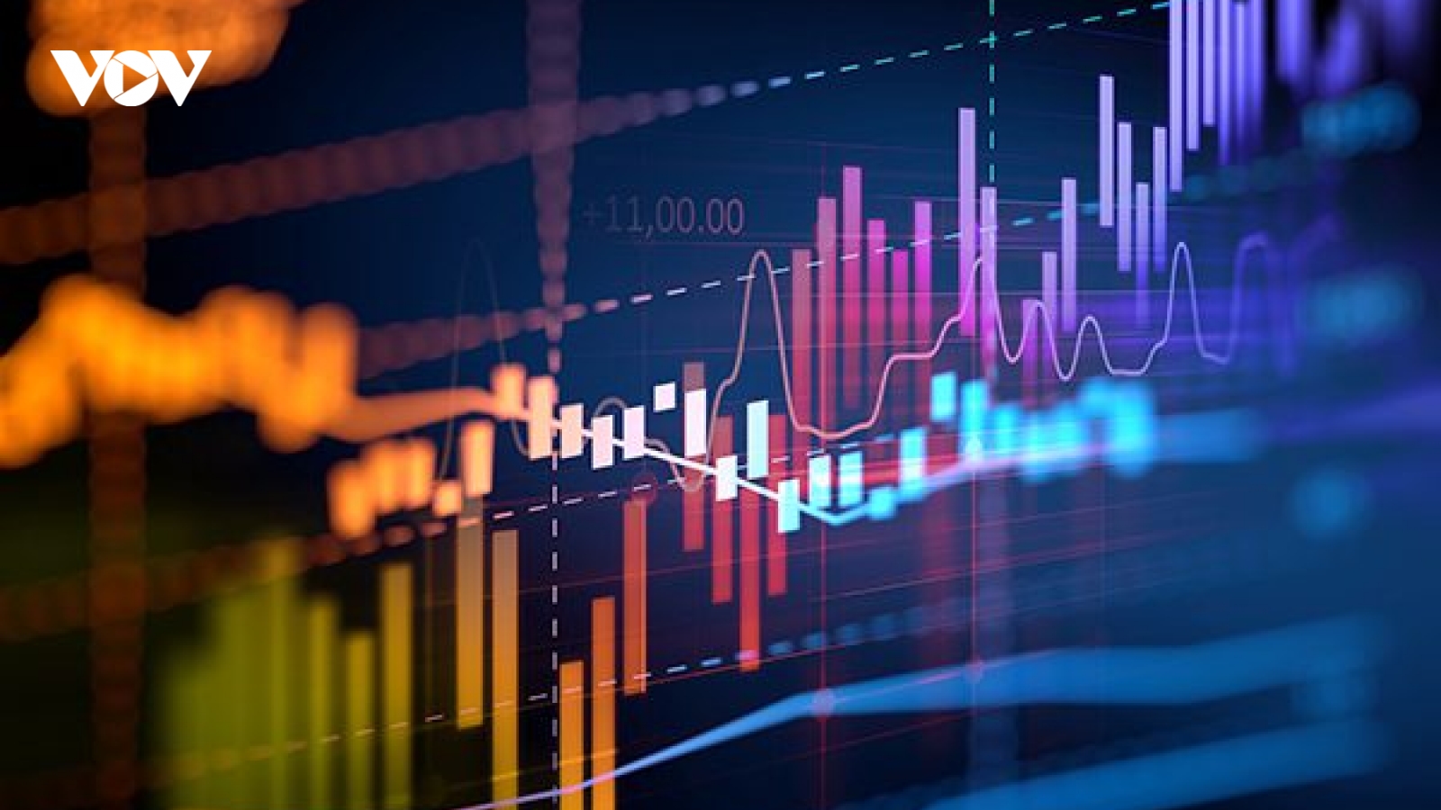 Khối lượng giao dịch chứng khoán phái sinh tăng 15% trong nửa đầu năm 2021