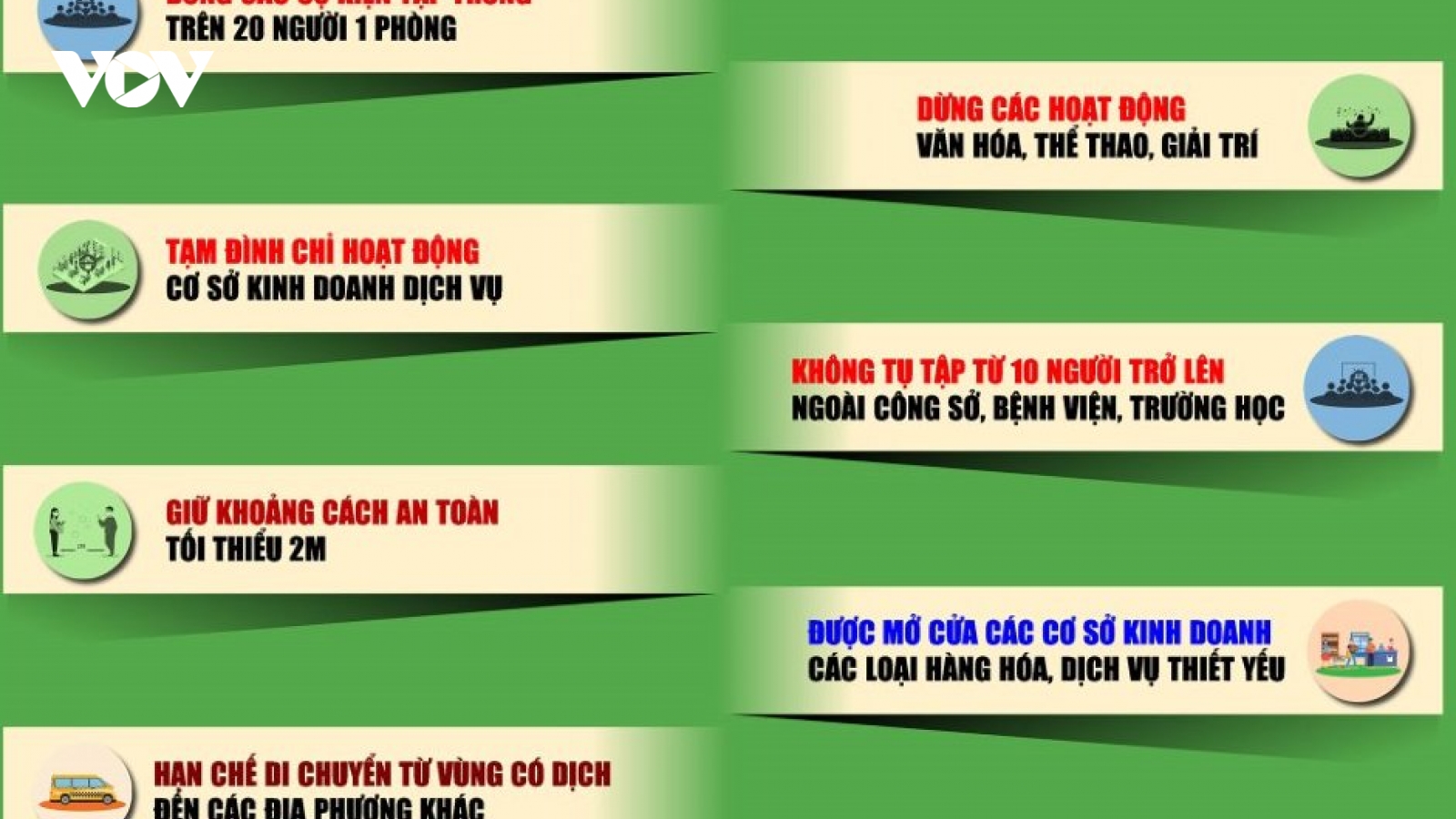 Đắk Nông thực hiện giãn cách theo Chỉ thị 15 để phòng, chống dịch Covid-19