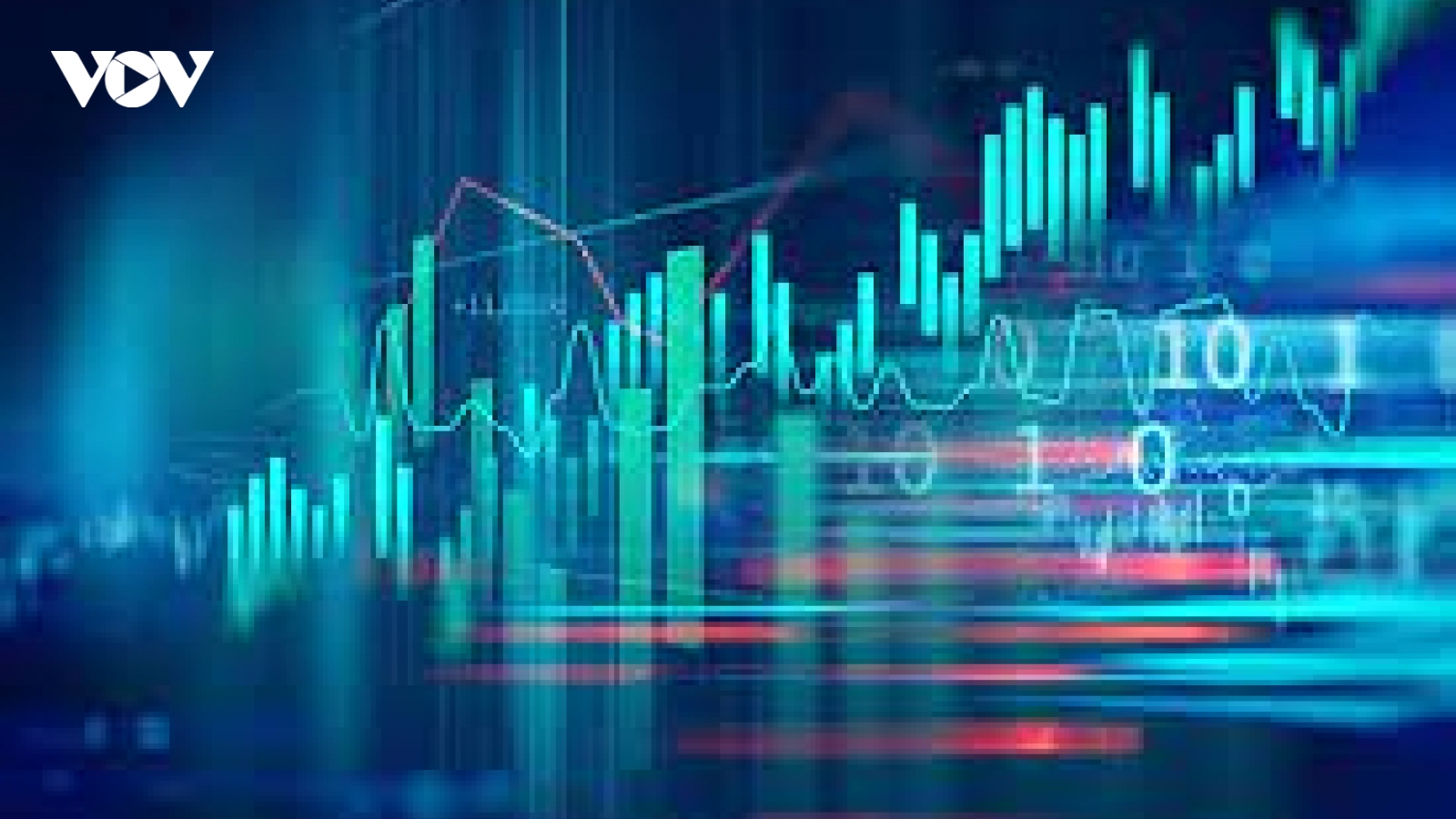 VN-Index đang có cơ hội rất tốt để đột phá