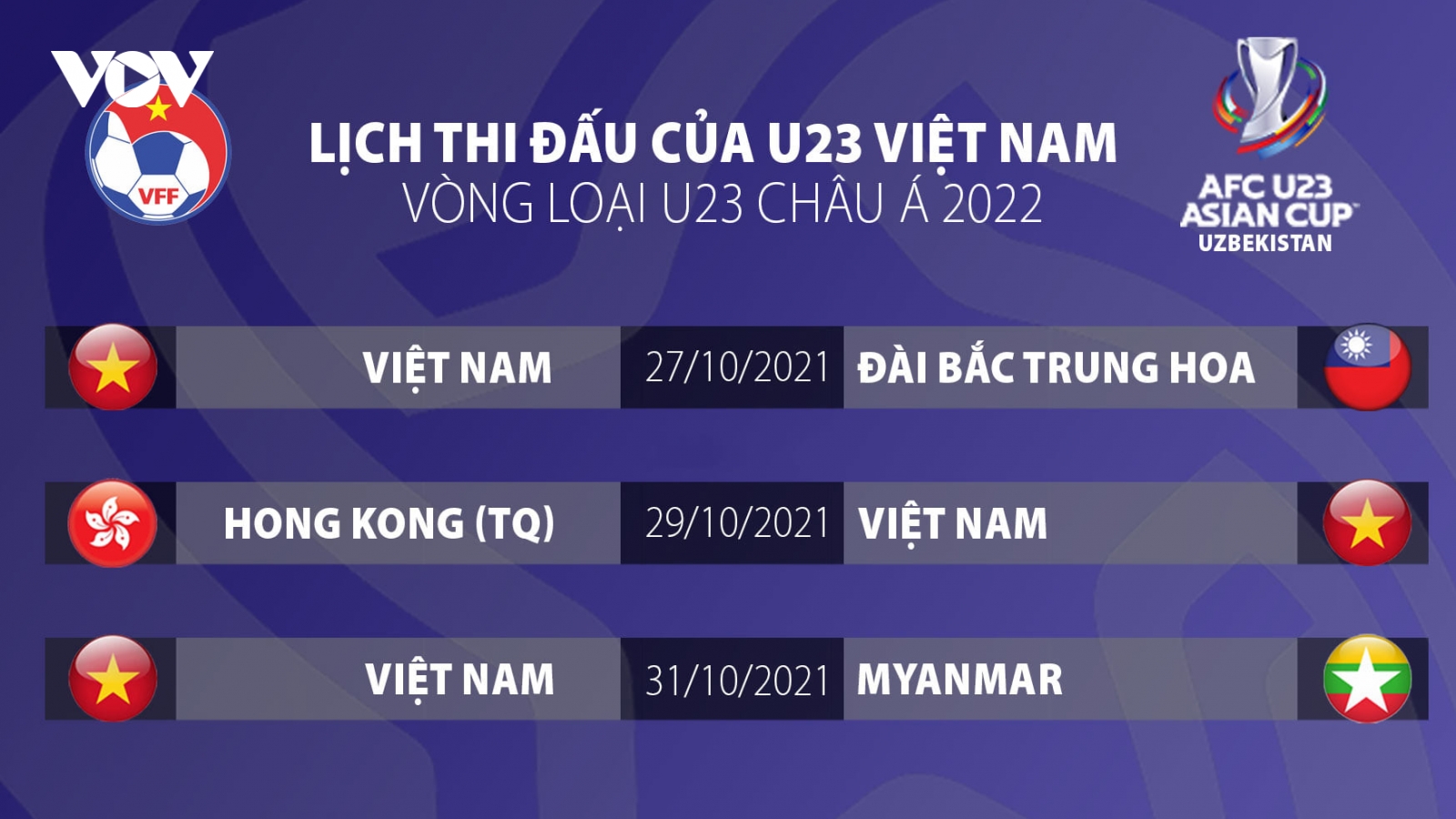 Lịch thi đấu của U23 Việt Nam tại vòng loại U23 châu Á 2022