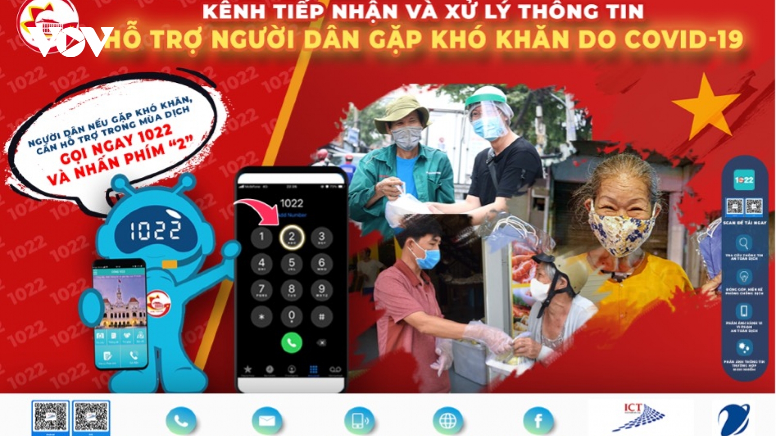 Tổng đài 1022 TP.HCM nhận 54.000 cuộc gọi/ngày