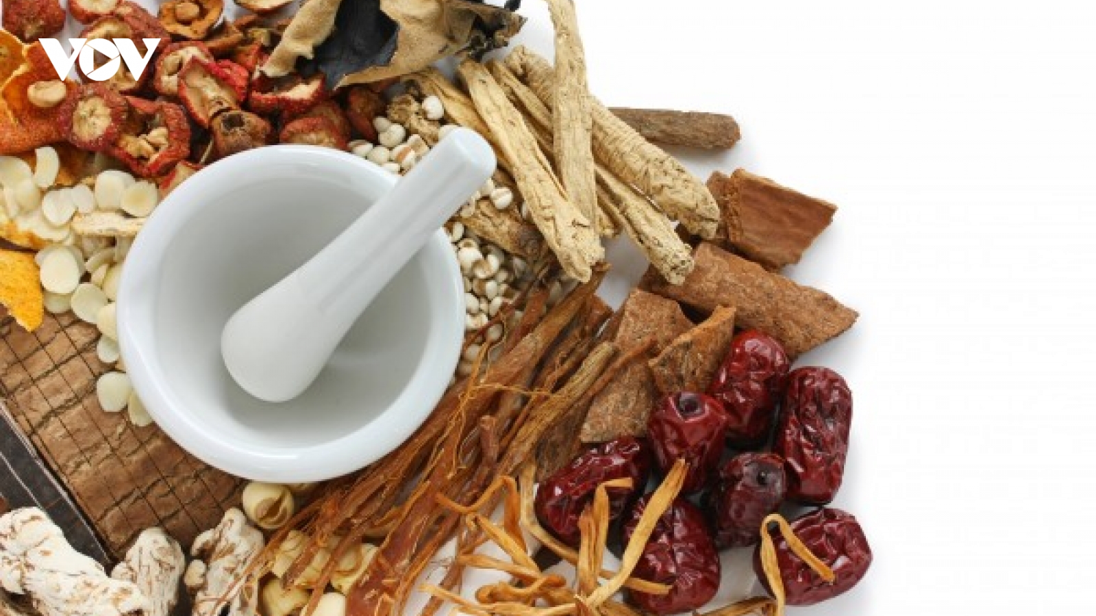 Yêu cầu Cục Quản lý Y dược cổ truyền kiểm điểm vụ 12 loại thuốc hỗ trợ điều trị COVID-19